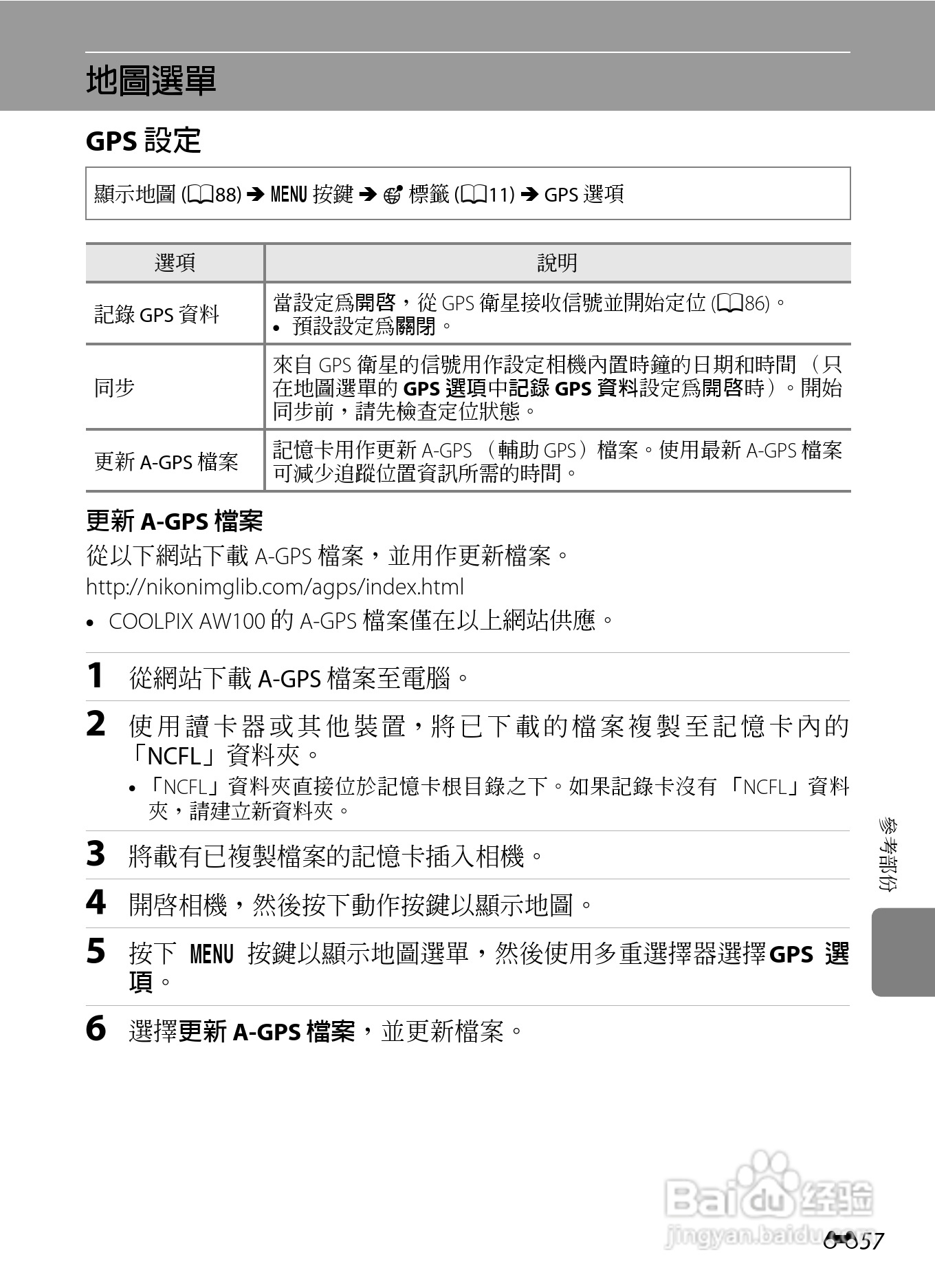 尼康COOLPIX AW100数码相机使用说明书:[18]