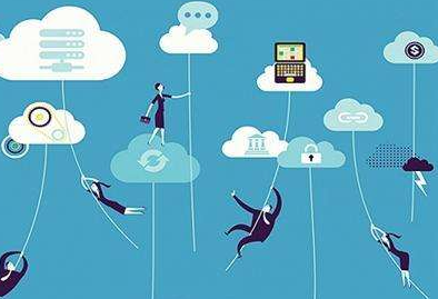 电子商务中支付通实验的要求