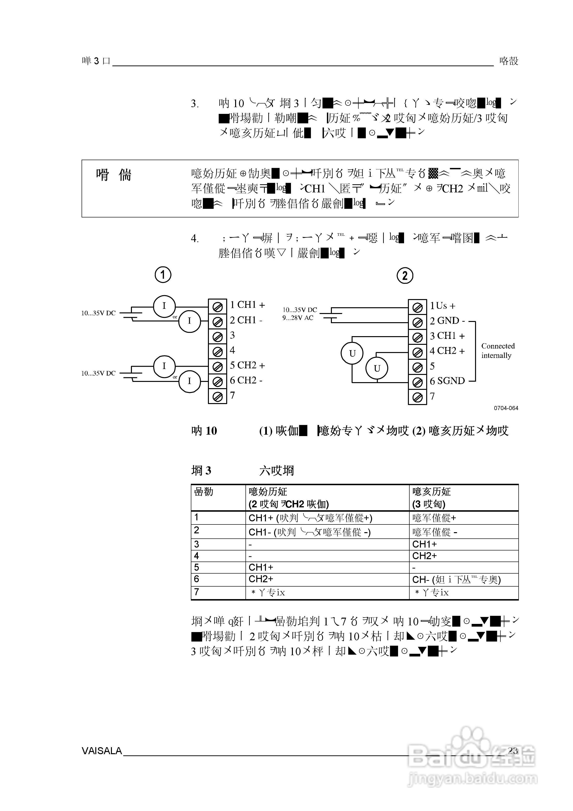 VAISALA HMT100温湿度变送器説明书:[3]