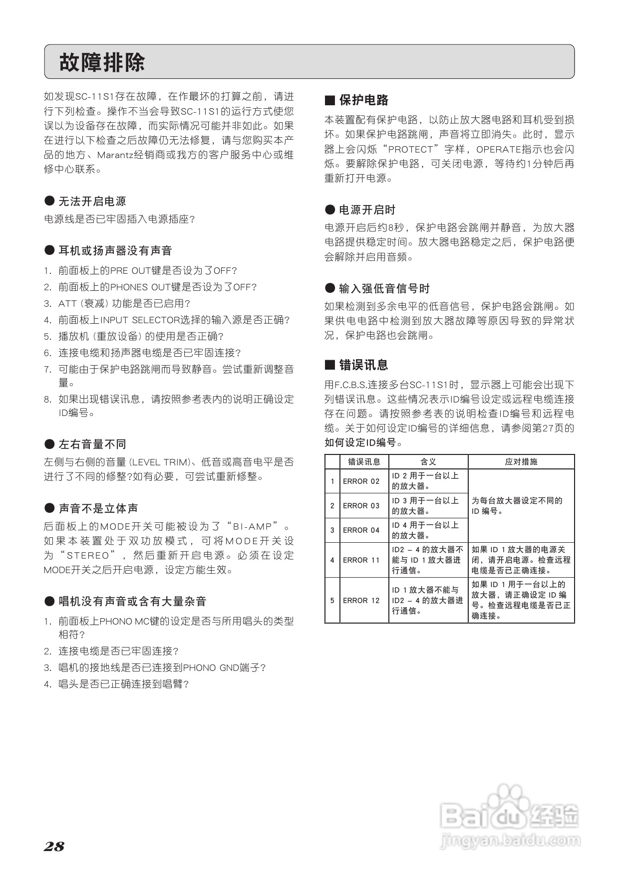 马兰士SC-11S1功放使用说明书:[2]