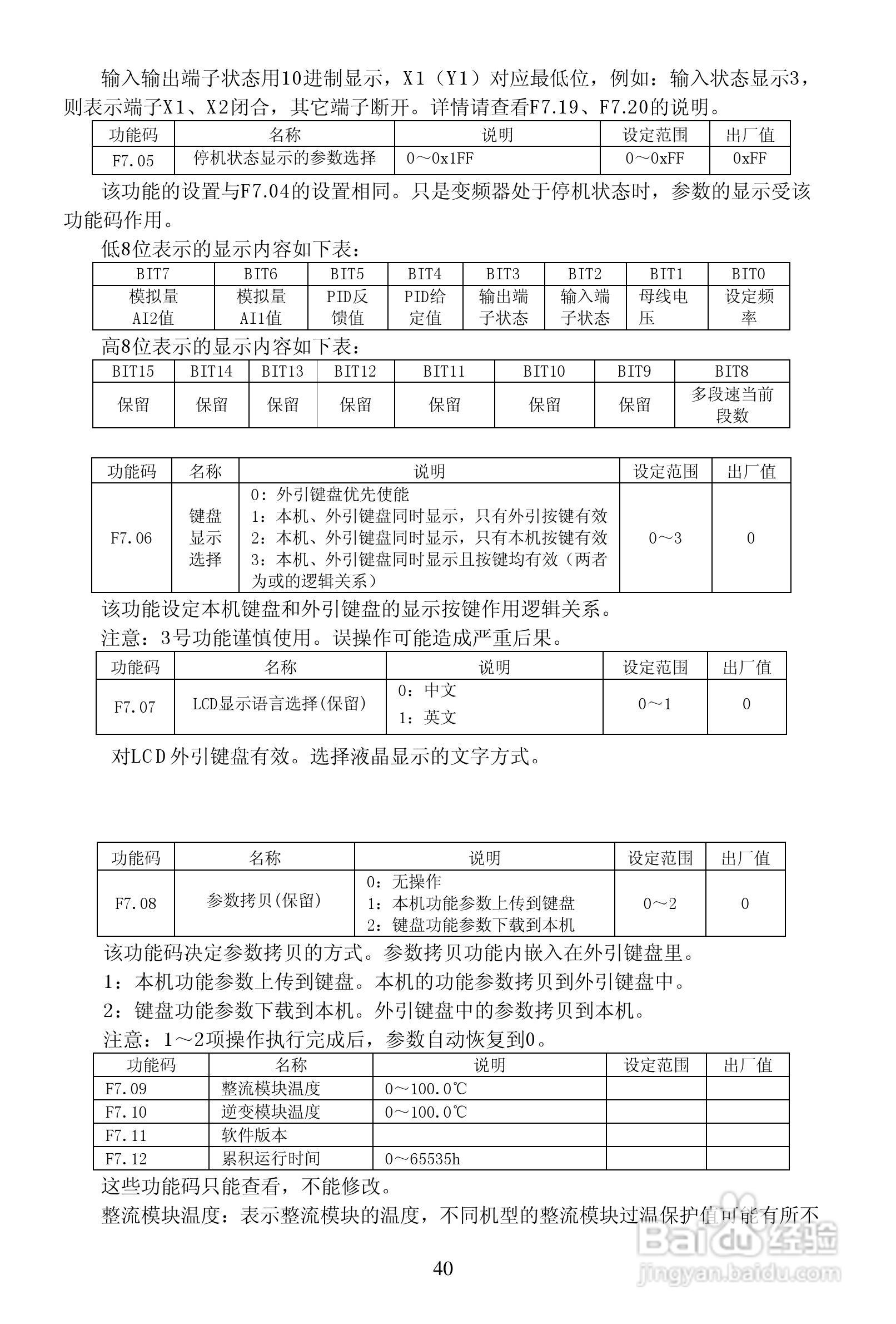 安瑞吉E6-630G/700P-4变频器使用说明书:[4]