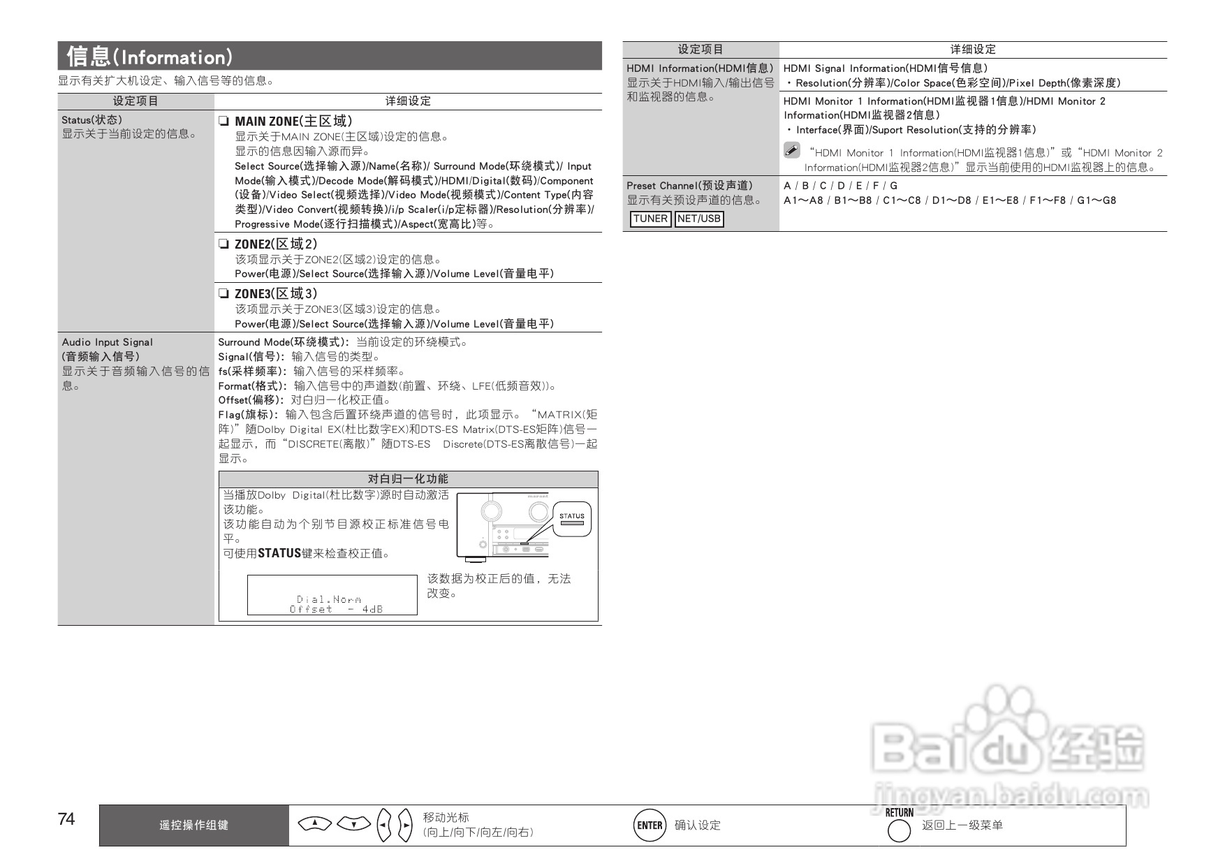 马兰士SR7005功放使用说明书:[4]