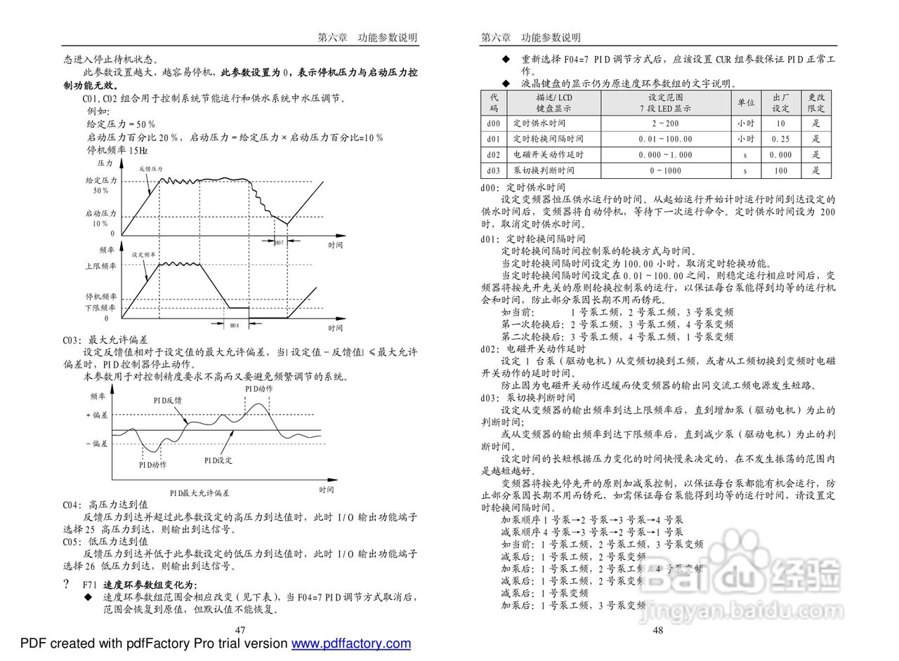 普传PI7660系列变频器使用说明书:[3]