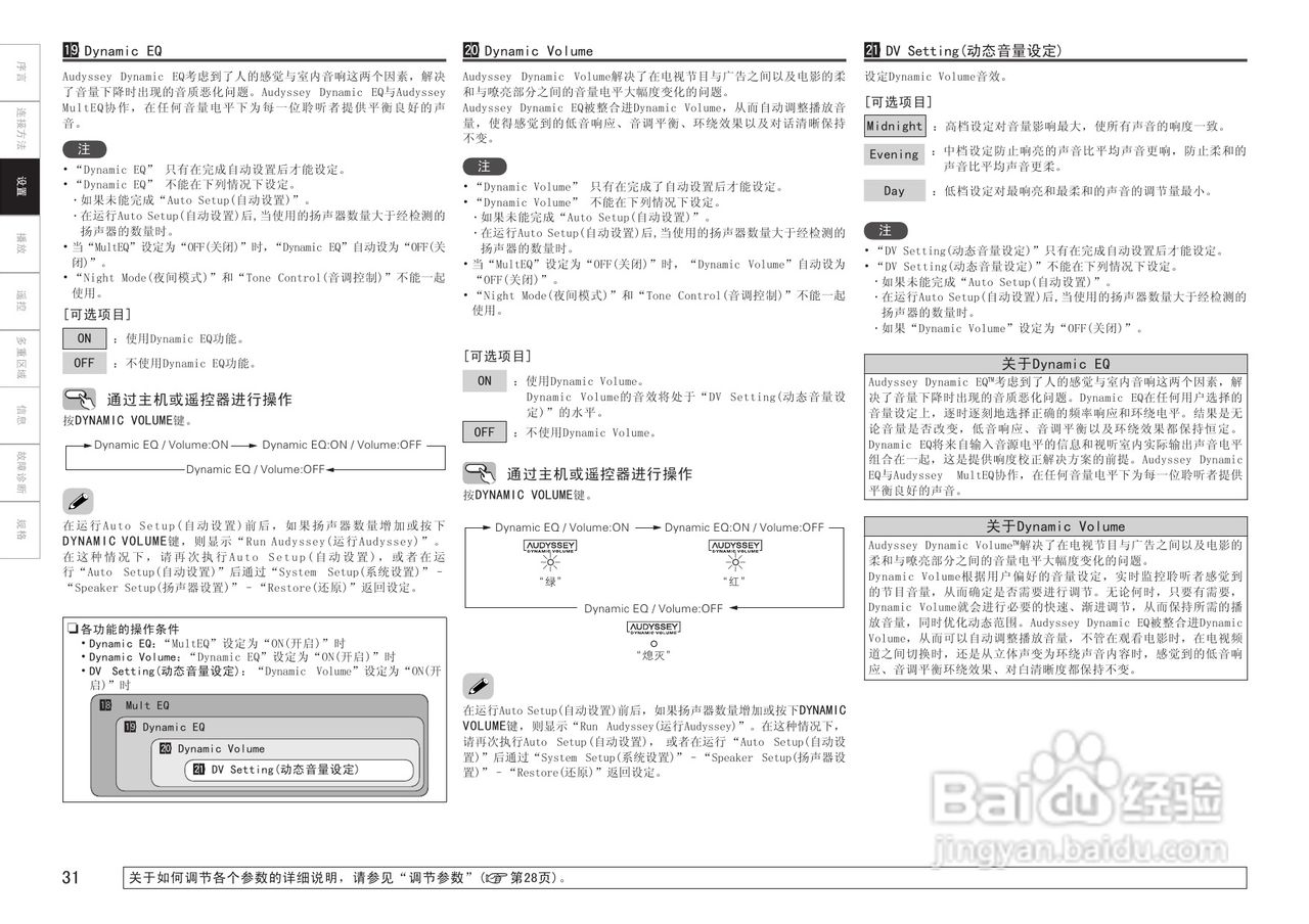 天龙AVR-1709收音环绕扩音器说明书:[2]