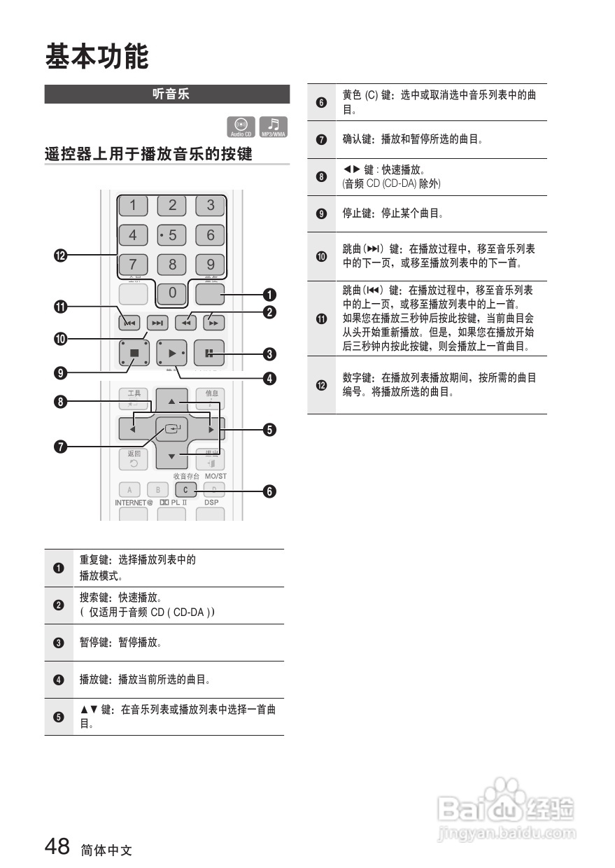 三星HT-C7500W家庭影院使用说明书:[3]