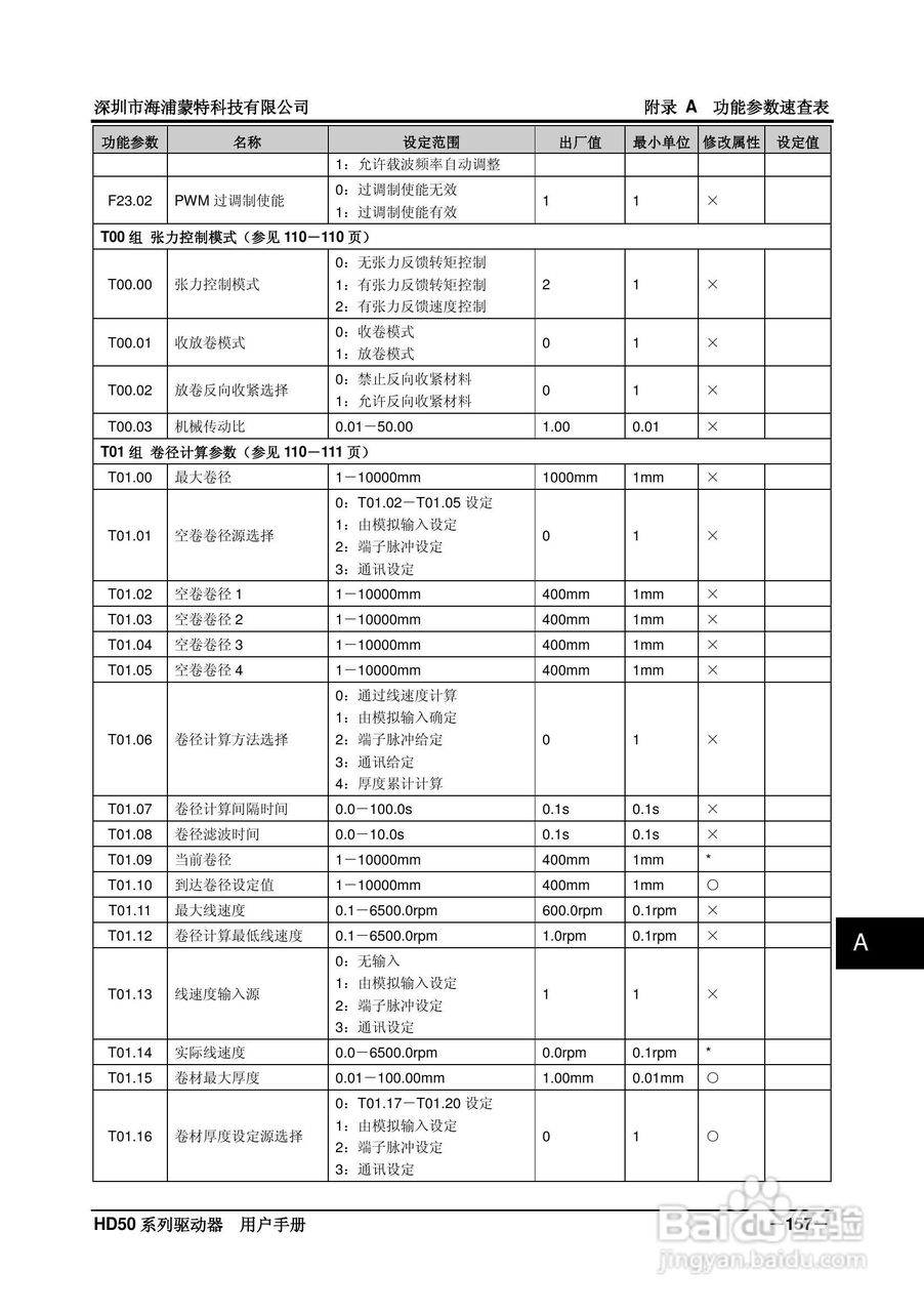 海浦蒙特HD50-6T400G高性能矢量控制驱动器用户手册:[17]
