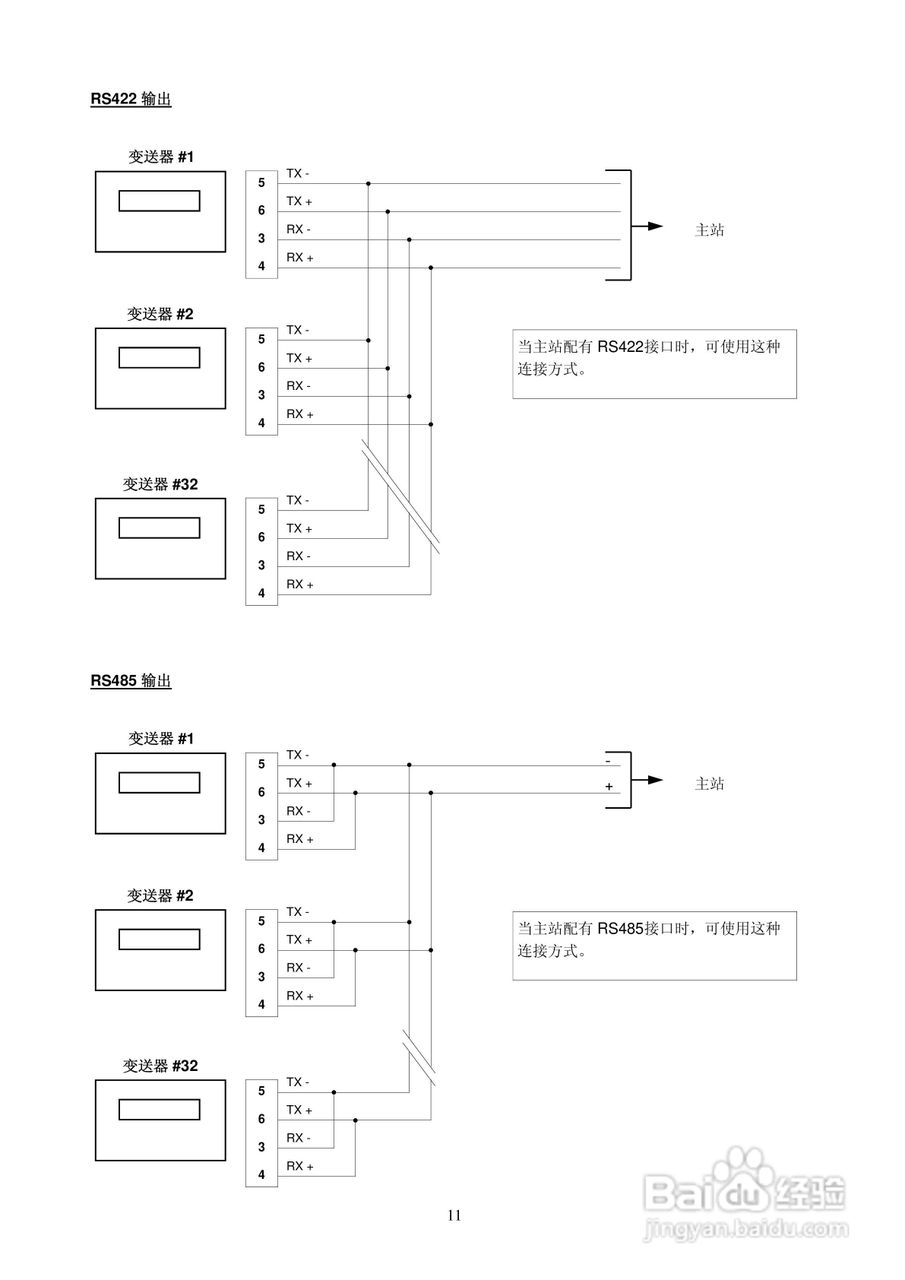 UWT600称重变送器说明书:[2]