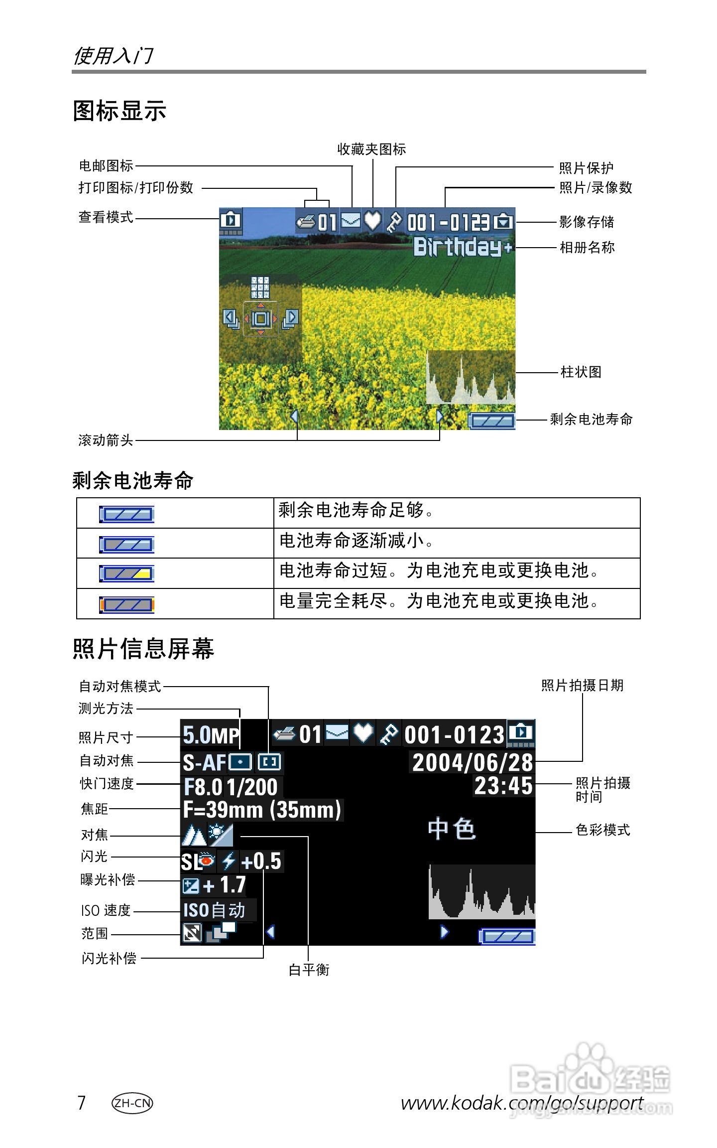 柯达EasyShare LS755变焦数码相机使用说明书:[2]