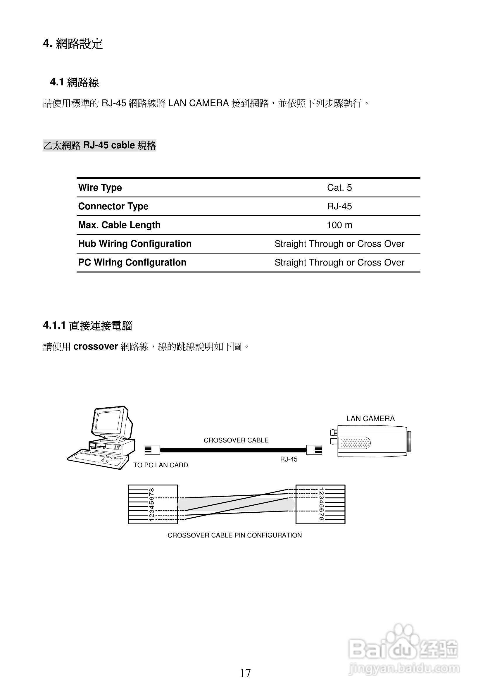 APPRO网路摄影机LC-7226N操作手册:[2]