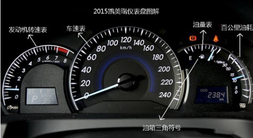 丰田凯美瑞240G仪表时间怎么调