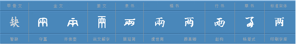 二、两、俩的区别