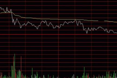 上午9点25分到9点30分可以买股票吗?怎么买