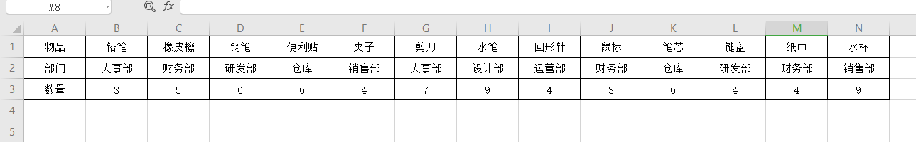 WPS表格如何将横向的数据转置为竖向的数据