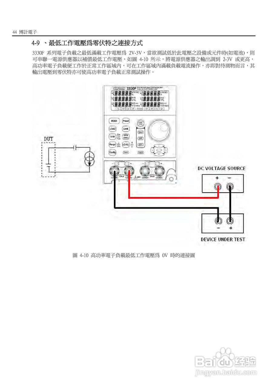 3336F模块式电子负载使用手册:[6]