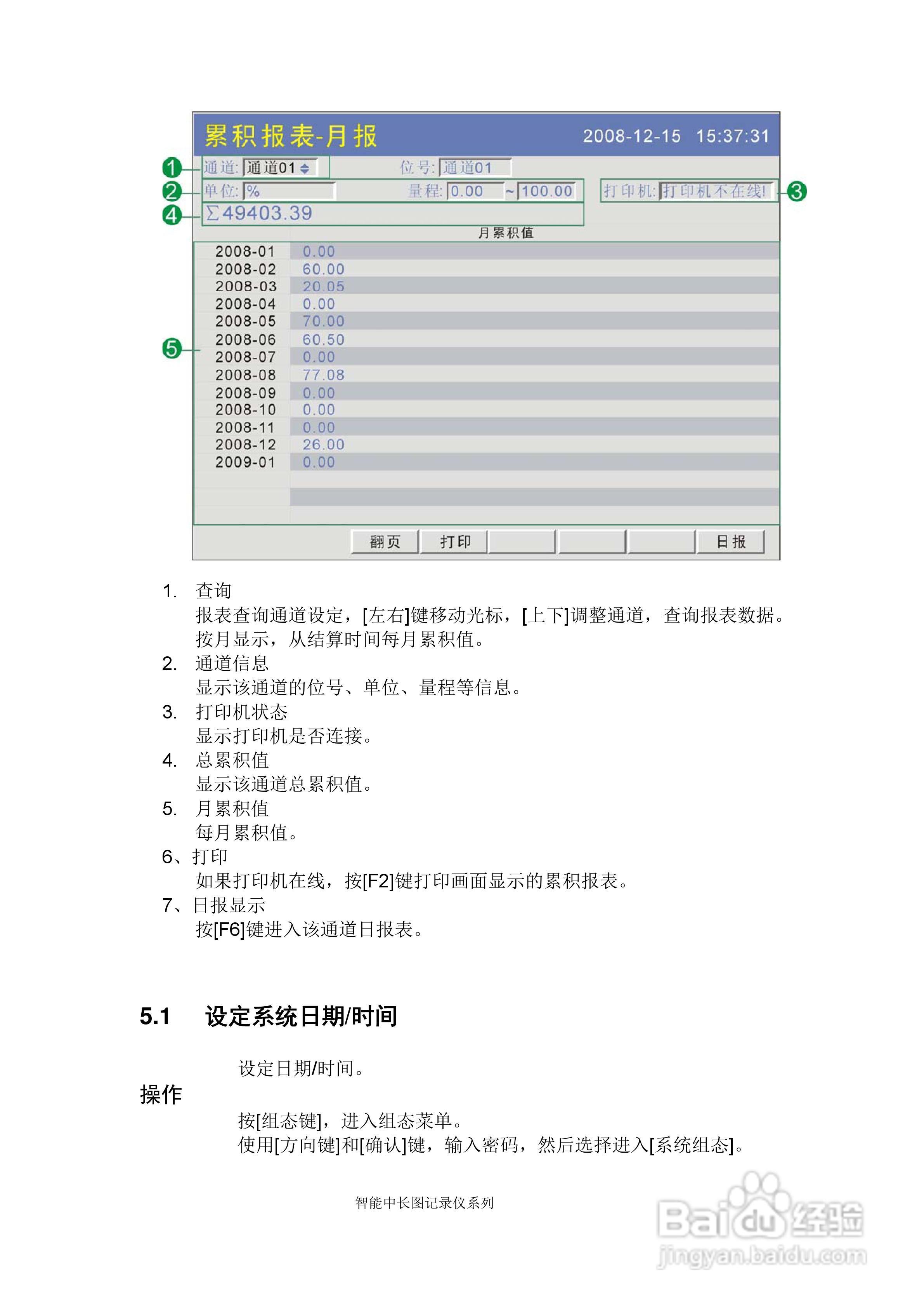 同扬cj8100无纸记录仪说明书:[7]