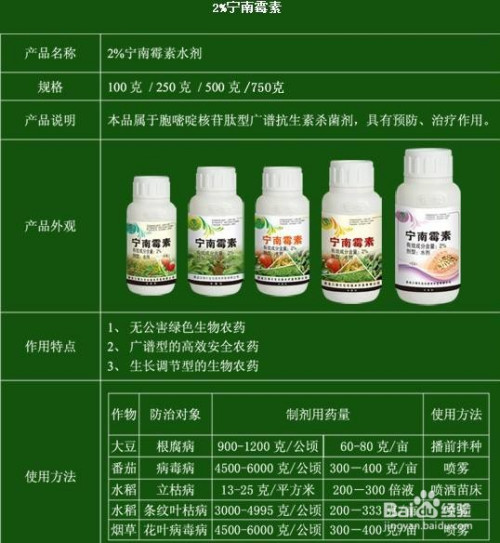 真菌白念珠吃什么药好_药菌抗真菌白色吃念珠菌管用吗_白色念珠菌吃什么药抗真菌药