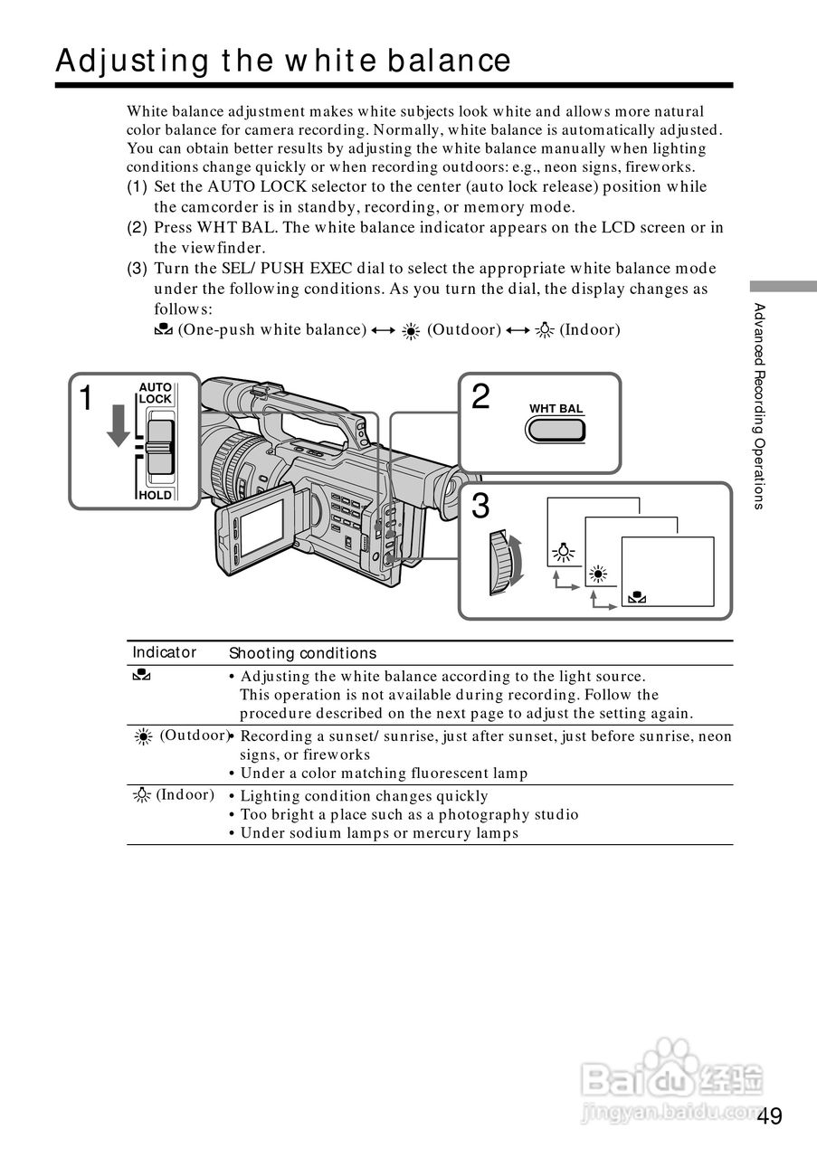 索尼DCR-VX2000数码摄像机说明书:[5]