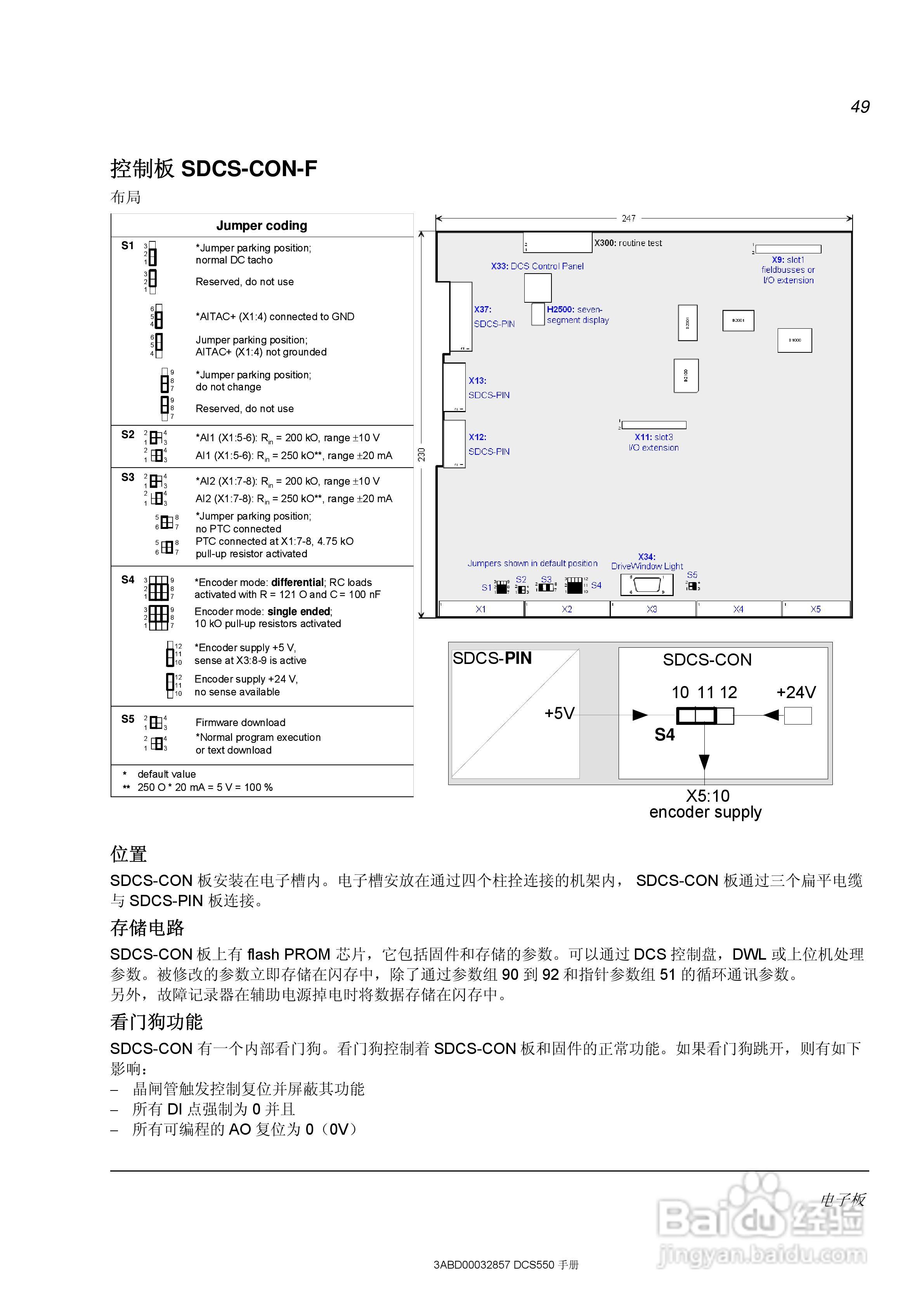 ABB直流调速器DCS550使用手册:[5]