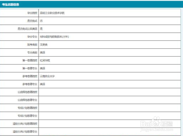 自考学历怎么存进档案
