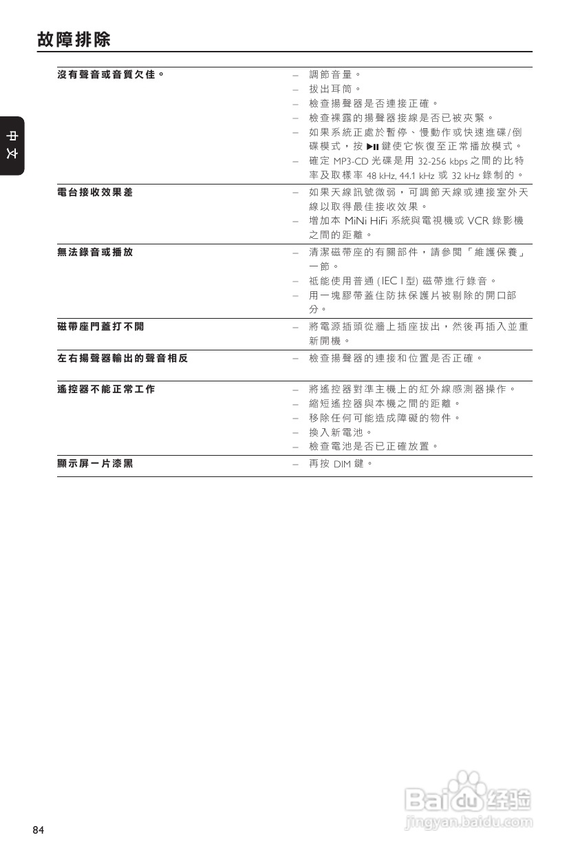 PHILIPS FWD186组合音响使用说明书:[3]