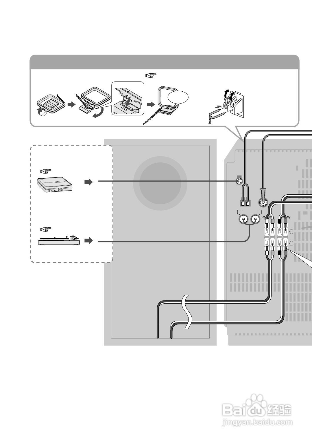Panasonic SC-PM700MD音响使用说明书:[1]