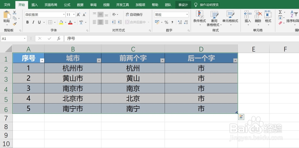 excel中关于ctrl的10个快捷键,你会几个