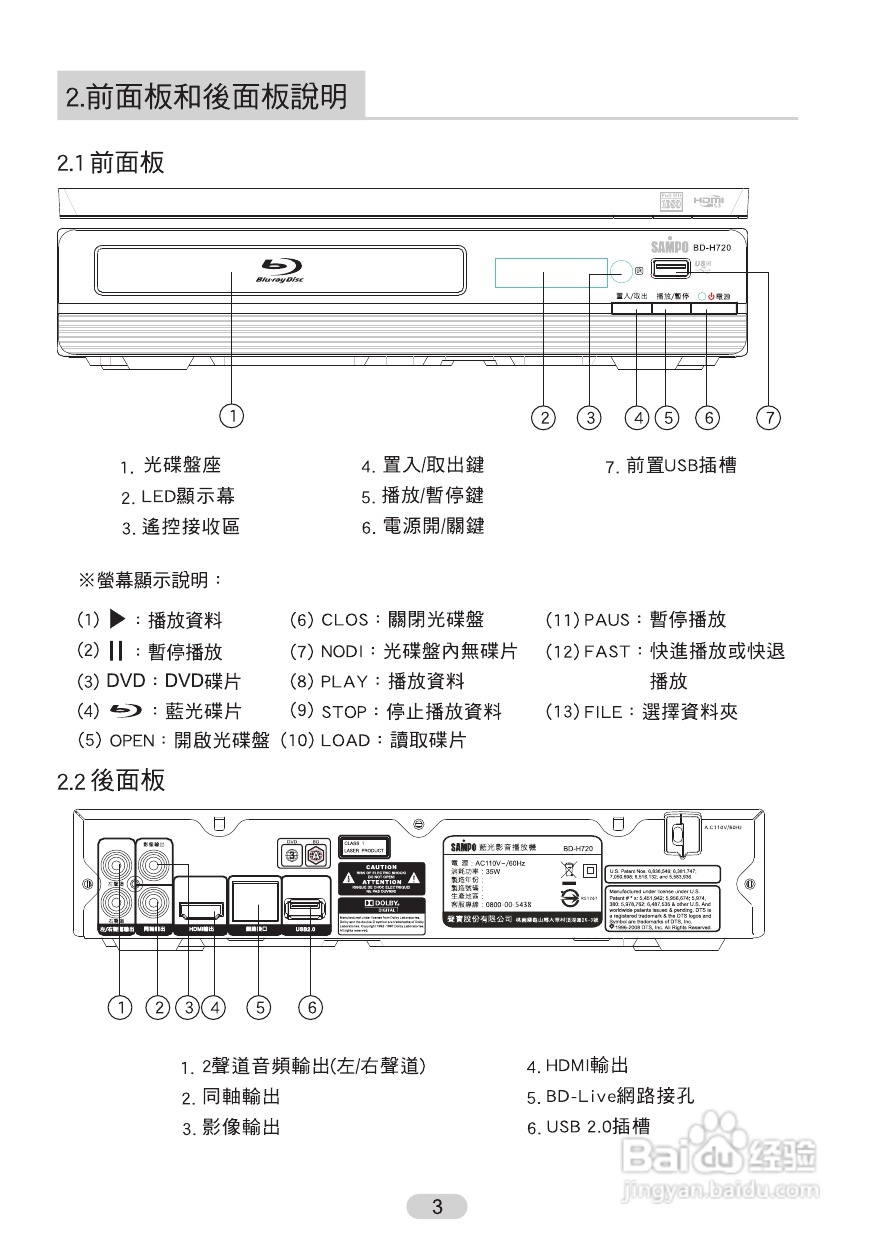 声宝BD-H720型蓝光影音播放器说明书:[1]