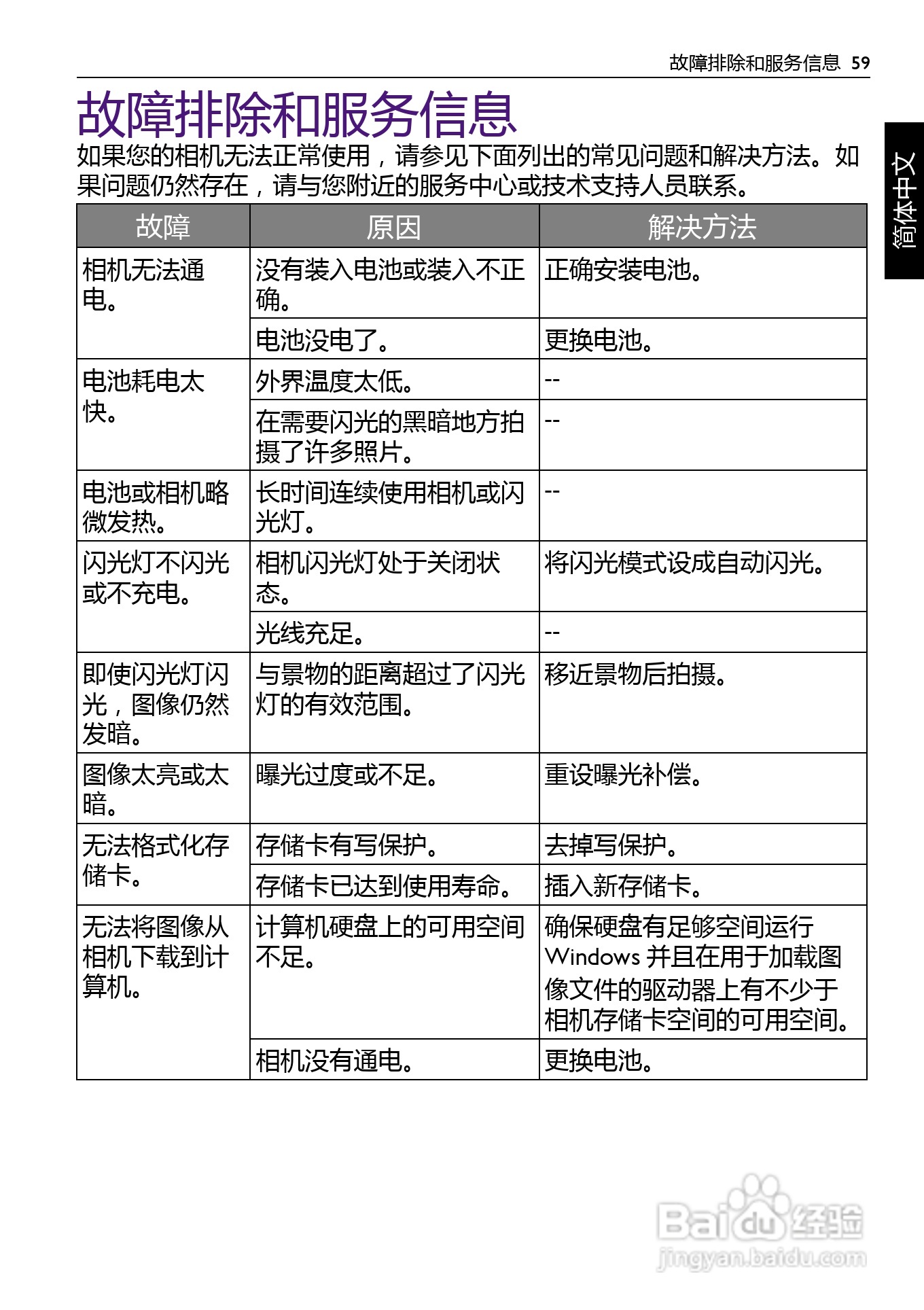 BENQ AC100数码相机使用说明书:[6]
