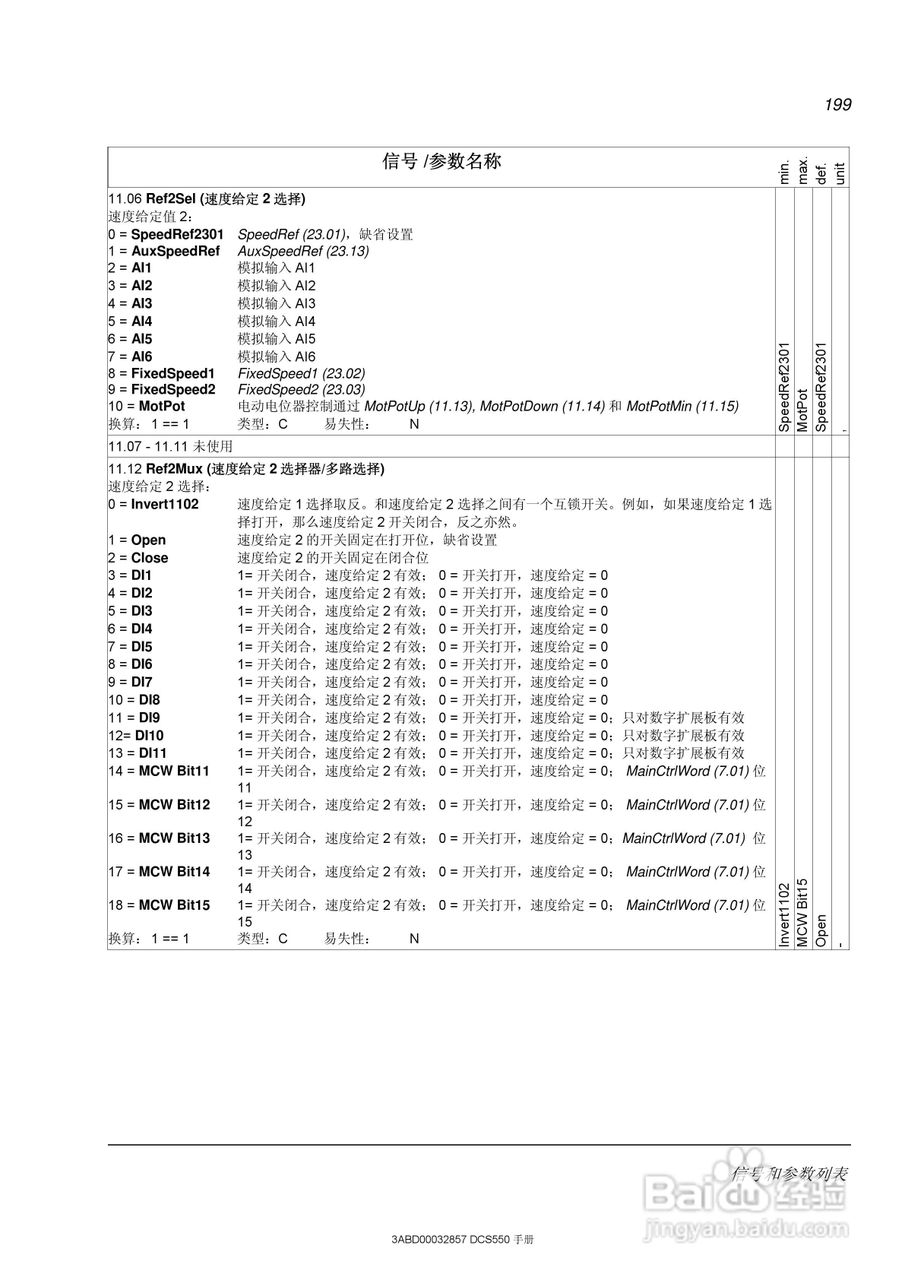 ABB直流调速器DCS550使用手册:[20]