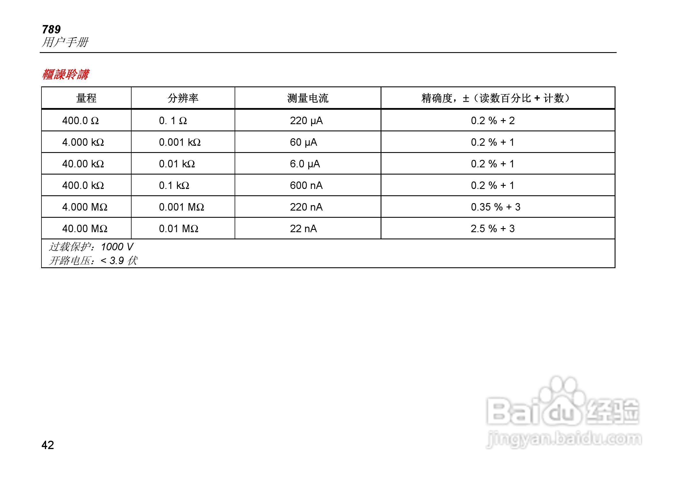 福禄克Fluke 789过程万用表使用说明书:[5]