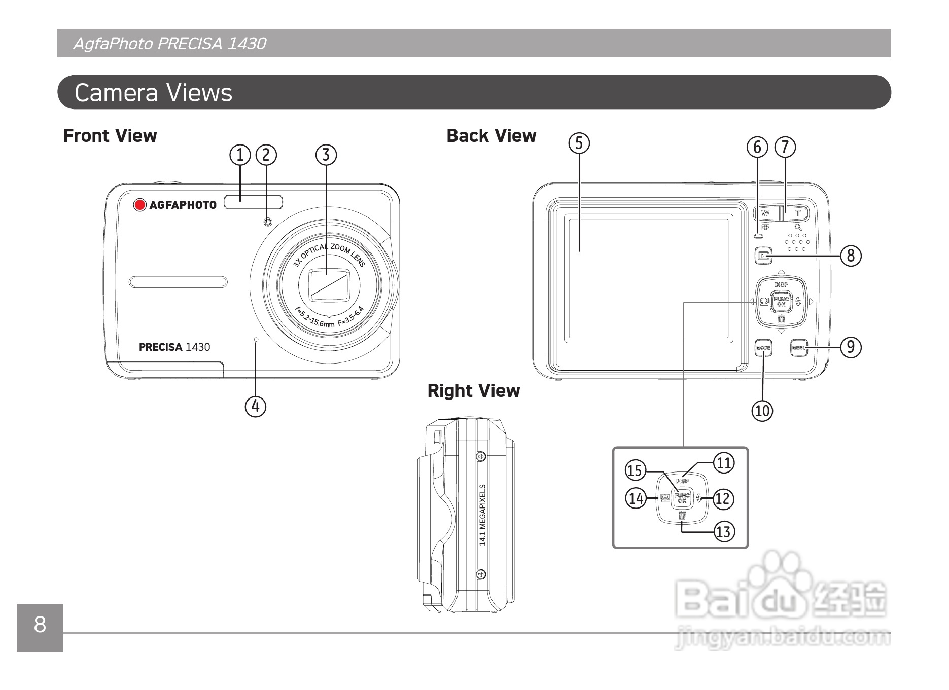 爱克发AgfaPhoto PRECISA 1430数码相机使用说明书:[2]