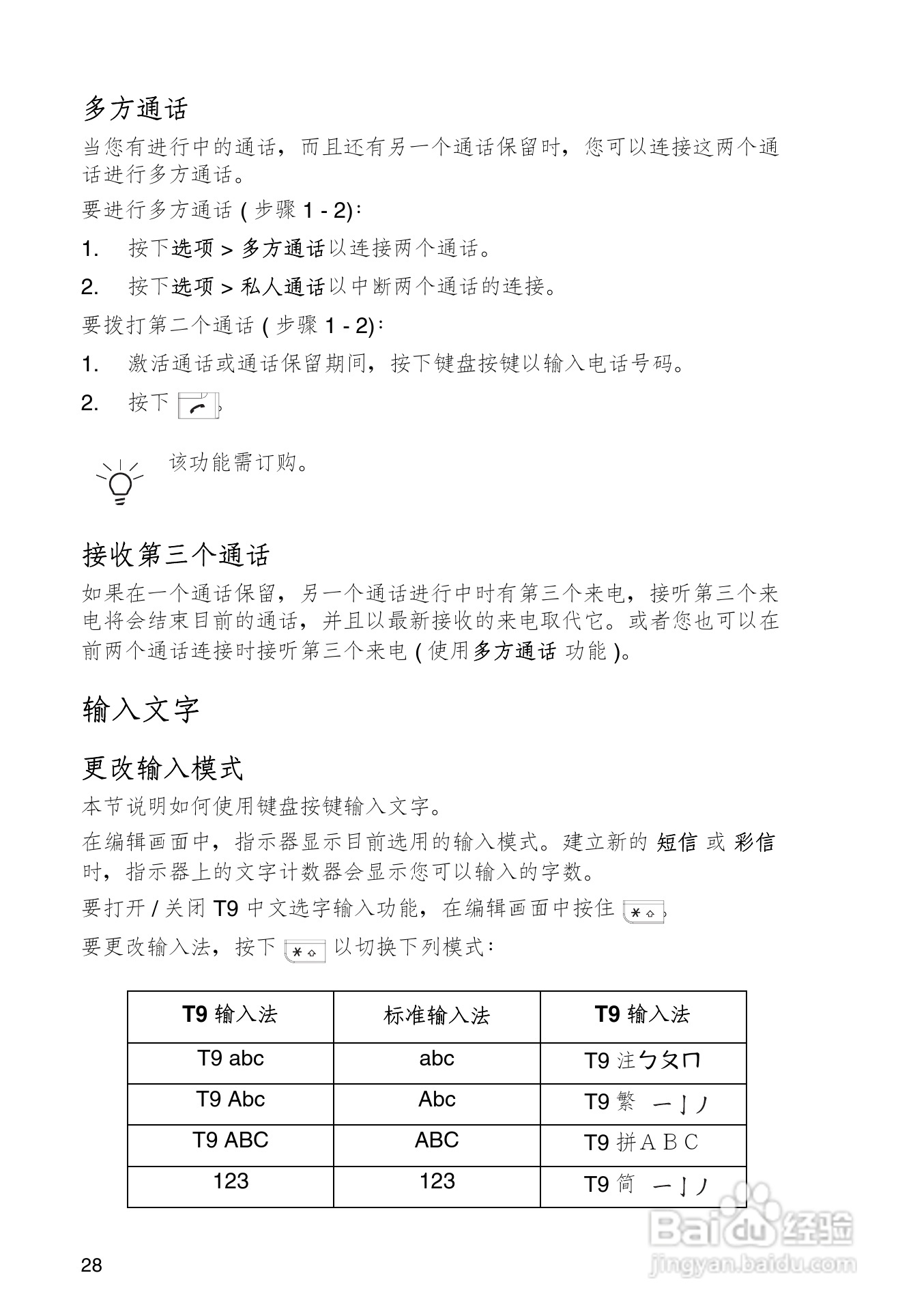 东芝TS608手机使用说明书:[4]