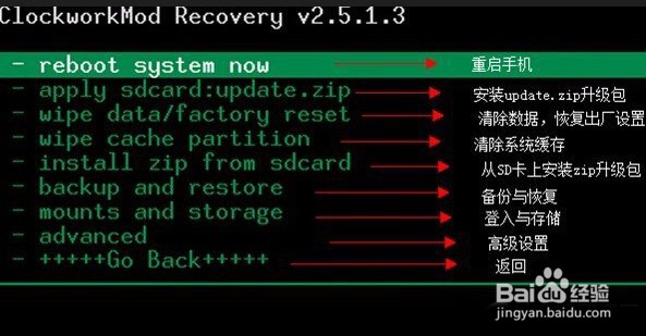 Android手机的ROOT失败原因