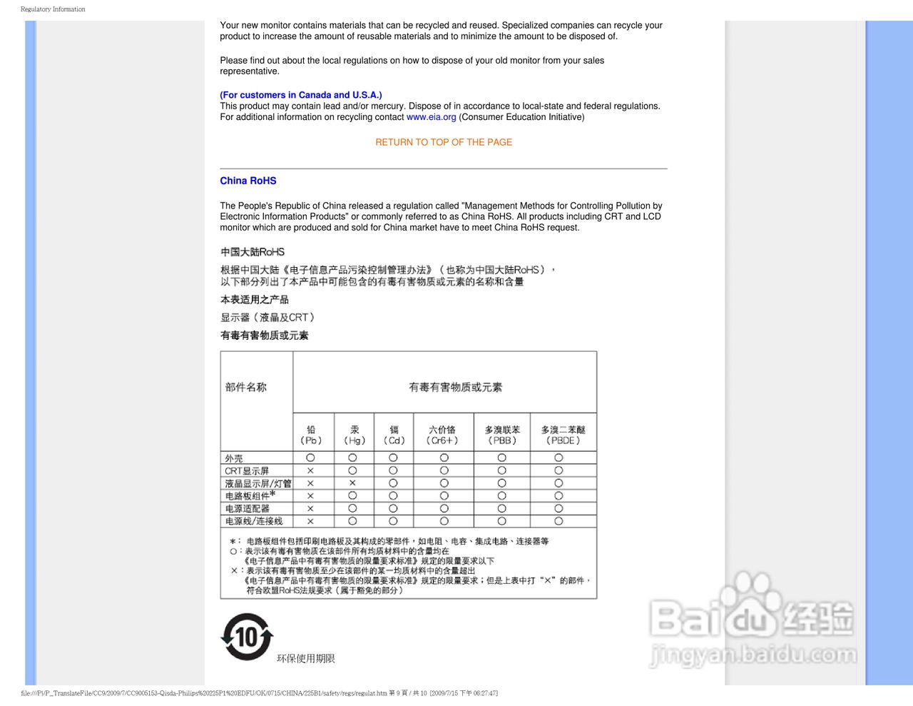 飞利浦225P1EB/93液晶显示器使用说明书:[2]