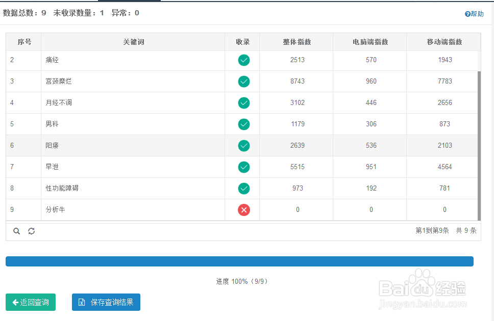百度指数查询工具教您如何轻松分析指数