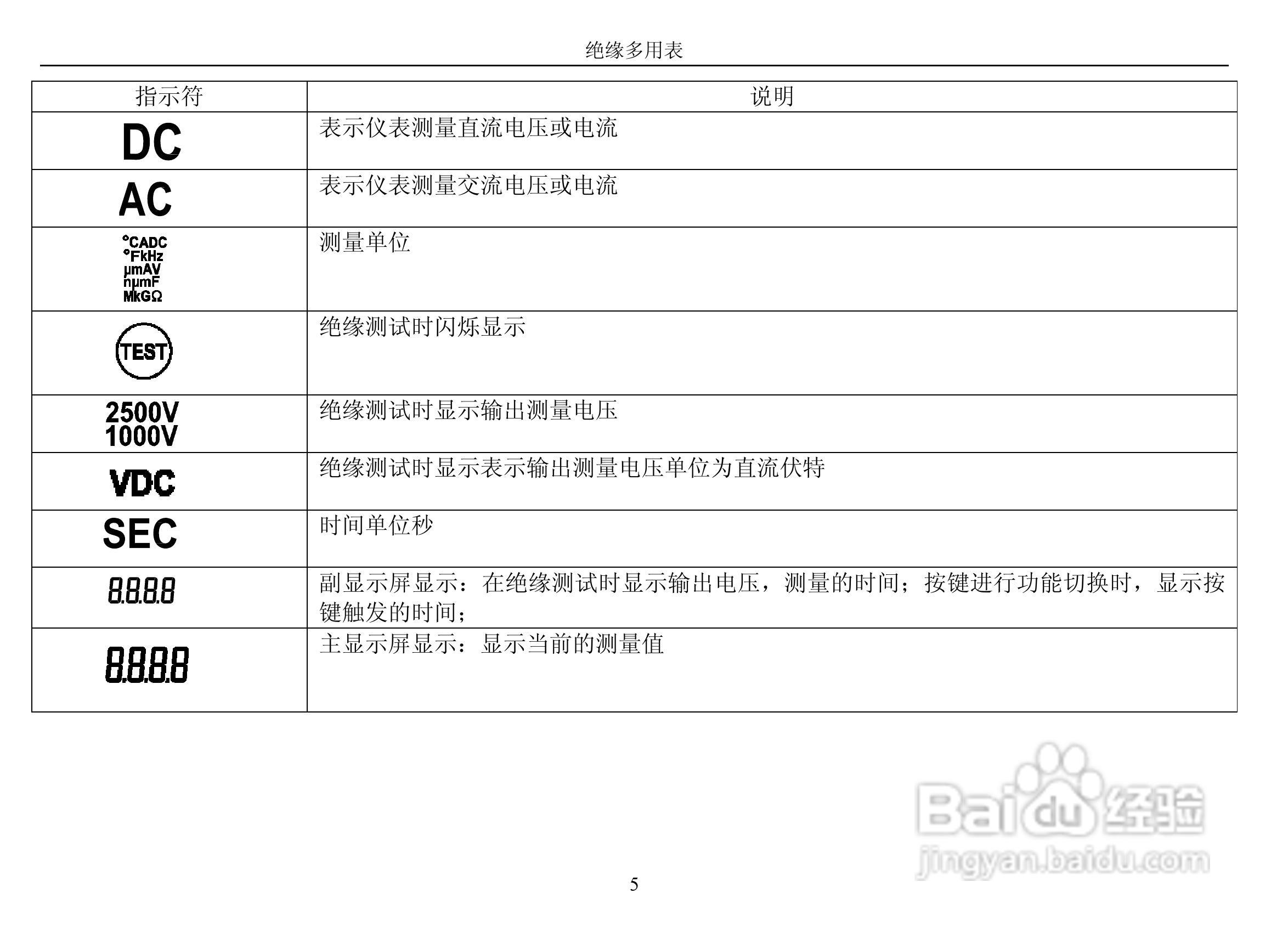 华仪MS5208数字多用表使用说明书:[1]