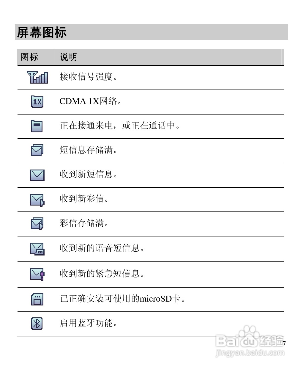 华为C5600手机使用说明书:[2]
