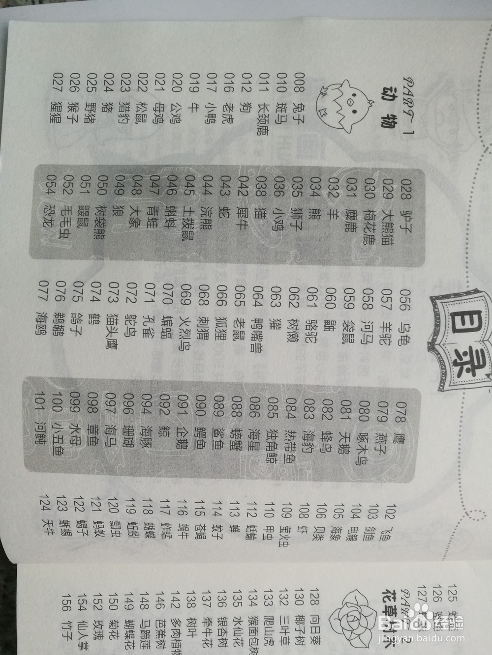 如何自学简笔画