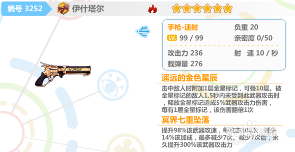 崩坏学院2【公主祈愿】卡路里女孩