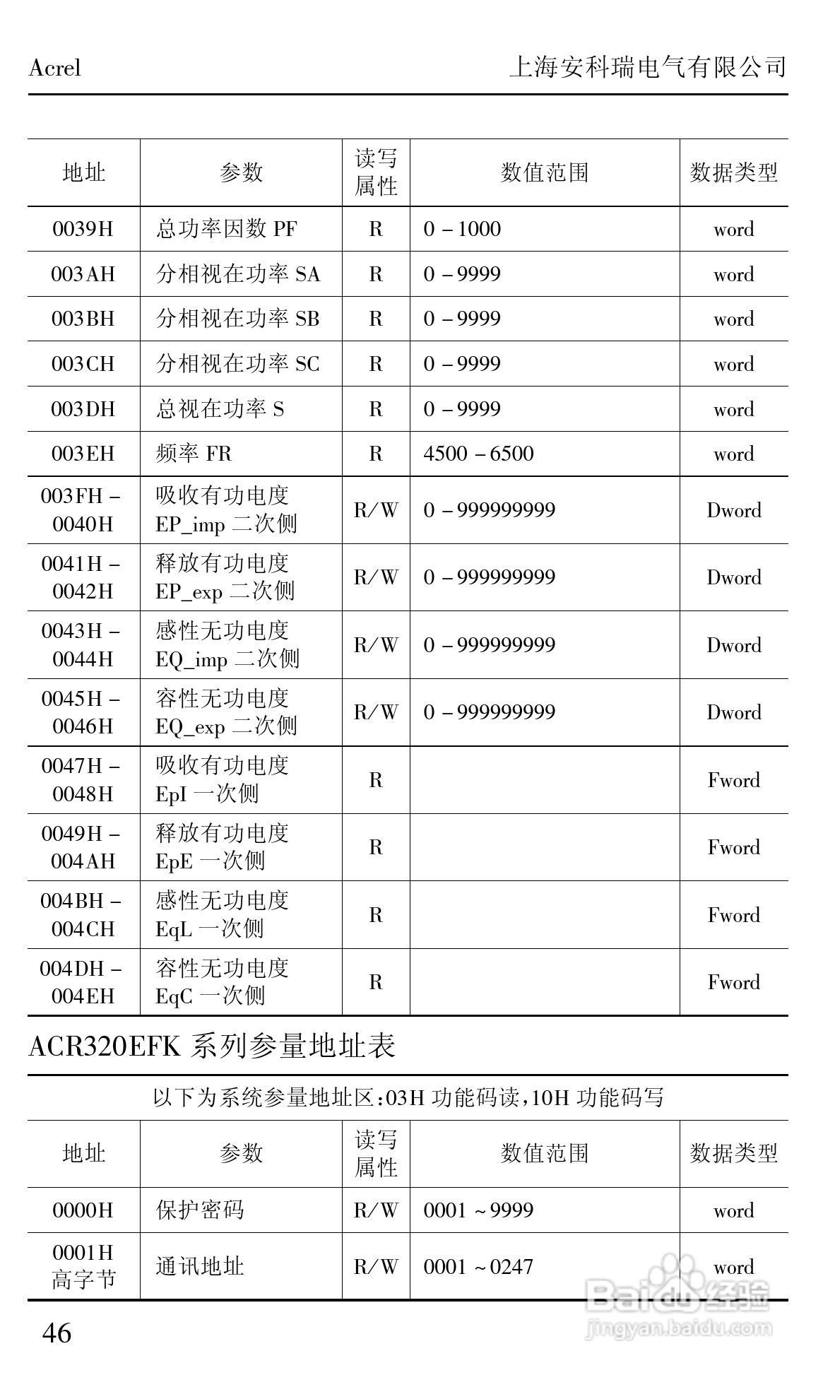 安科瑞ACRXXXE/EX/EFK系列网络/测控电力仪表安装使用:[5]