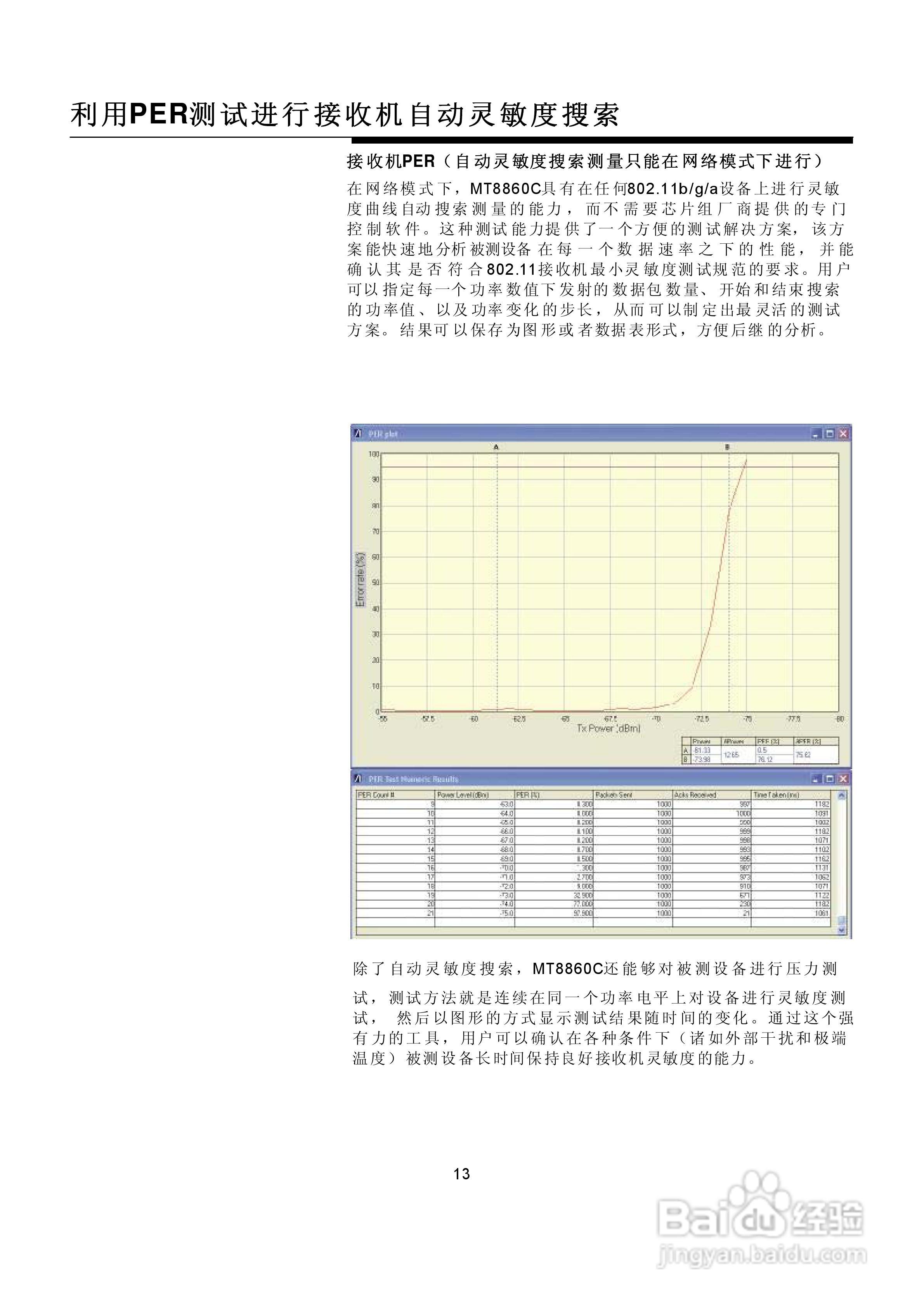 安立MT8860C WLAN综合测试仪说明书:[2]