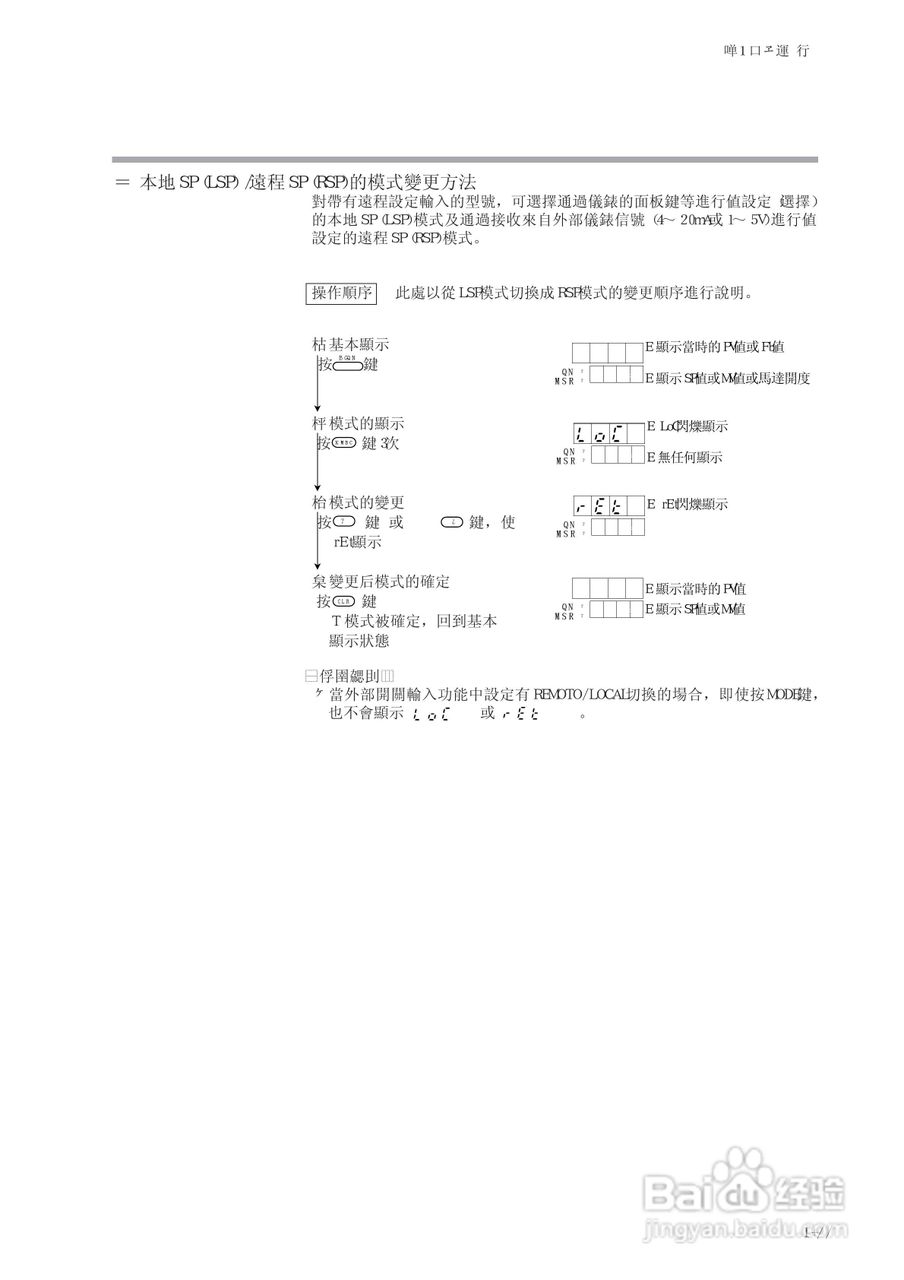 DIGITRONIC 数字指示调节器SDC30/31使用説明书:[3]