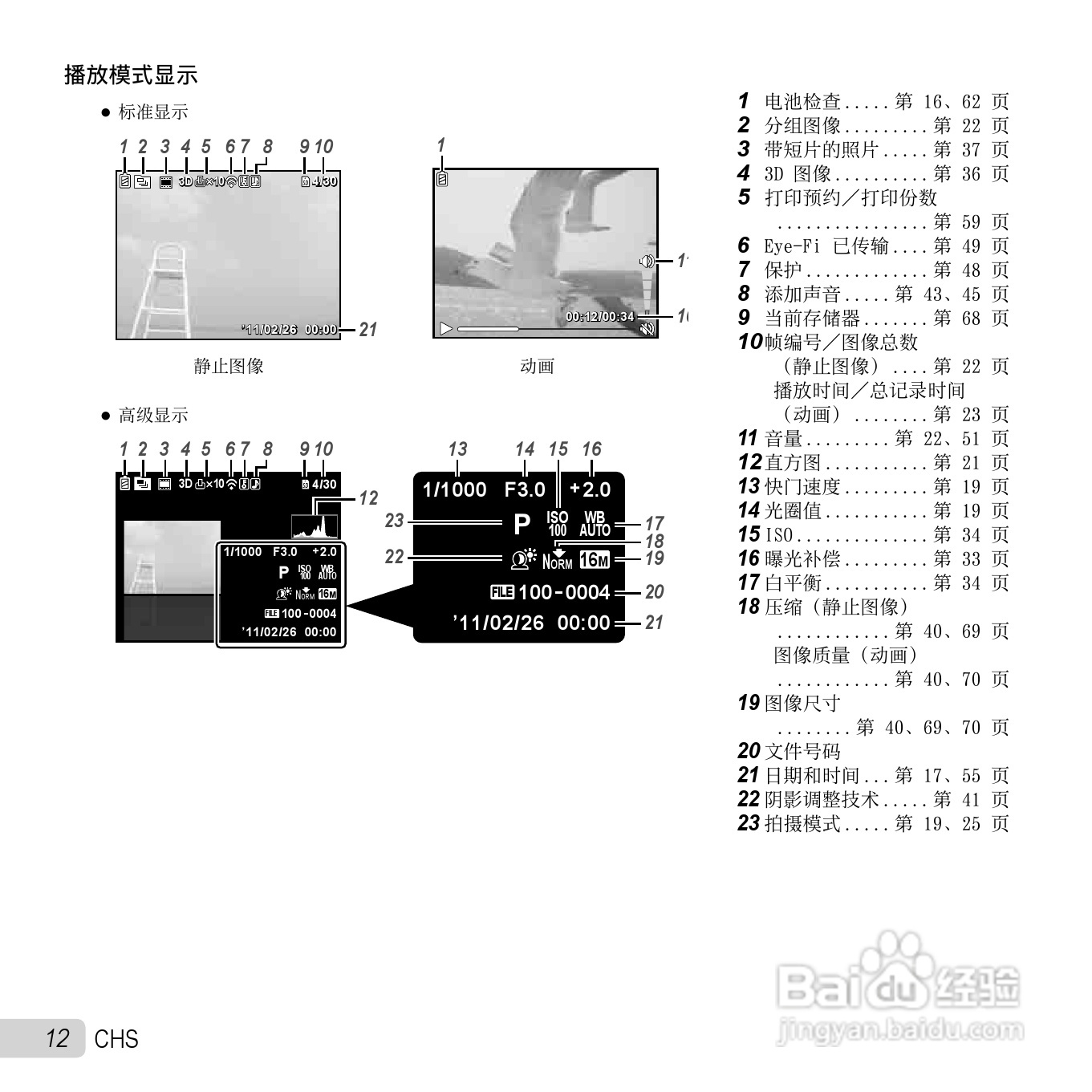 奥林巴斯SZ-30MR数码相机使用说明书:[2]