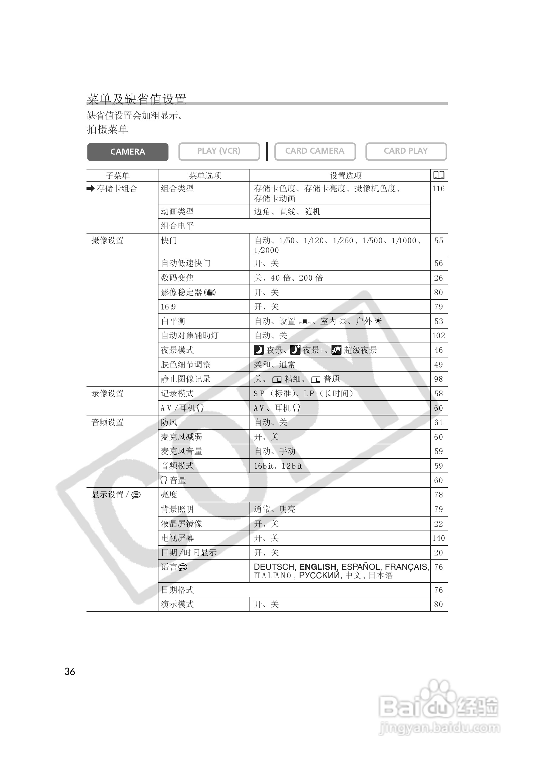 佳能MVX35i数码摄像机使用说明书:[4]