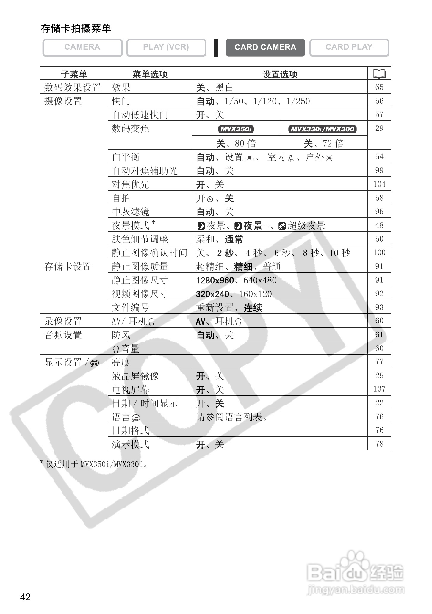 佳能MVX300数码摄像机使用说明书:[5]