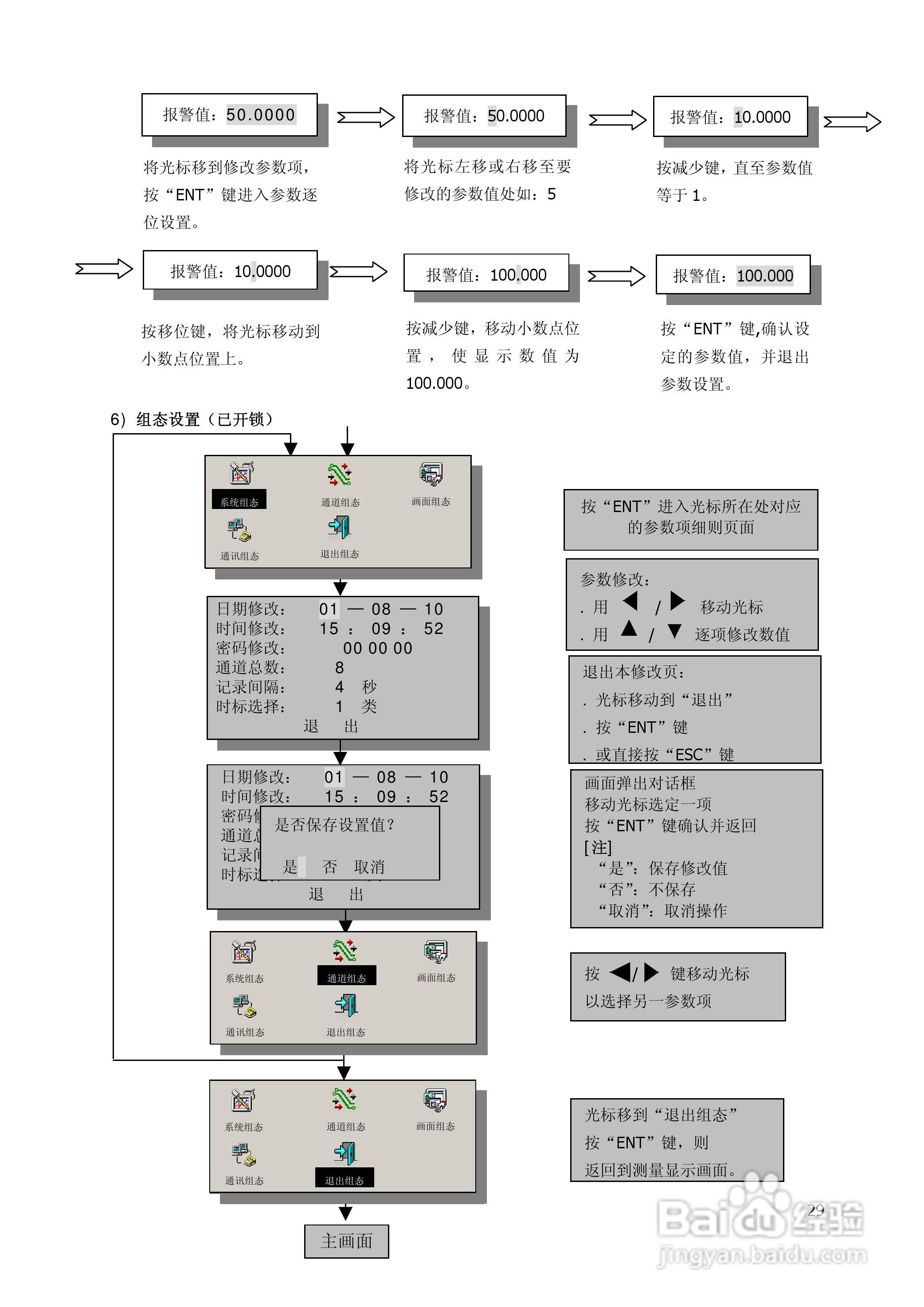 昌晖SWP-TSR200A增强型无纸记录仪说明书:[3]