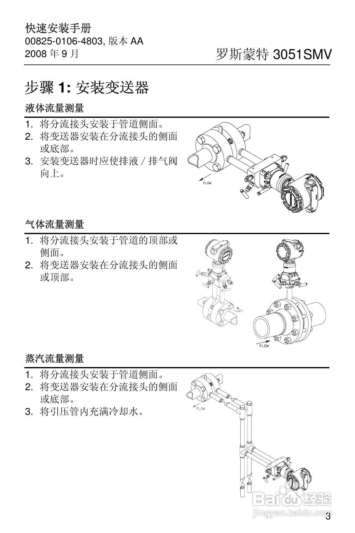 罗斯蒙特 3051SF系列多参数压力变送器快速安装手册:[1]