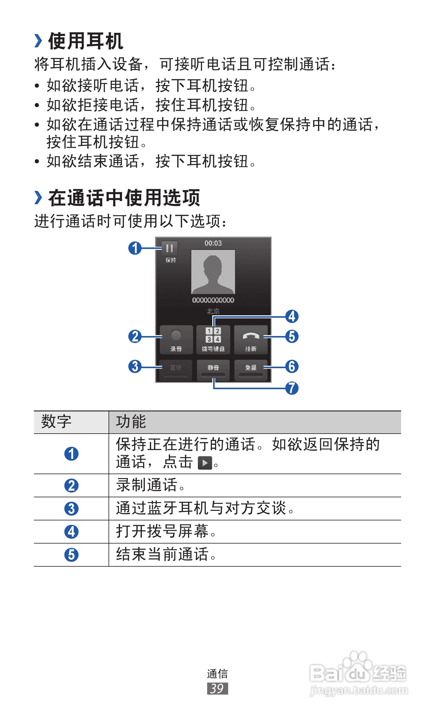三星 GT-S5368手机说明书:[4]