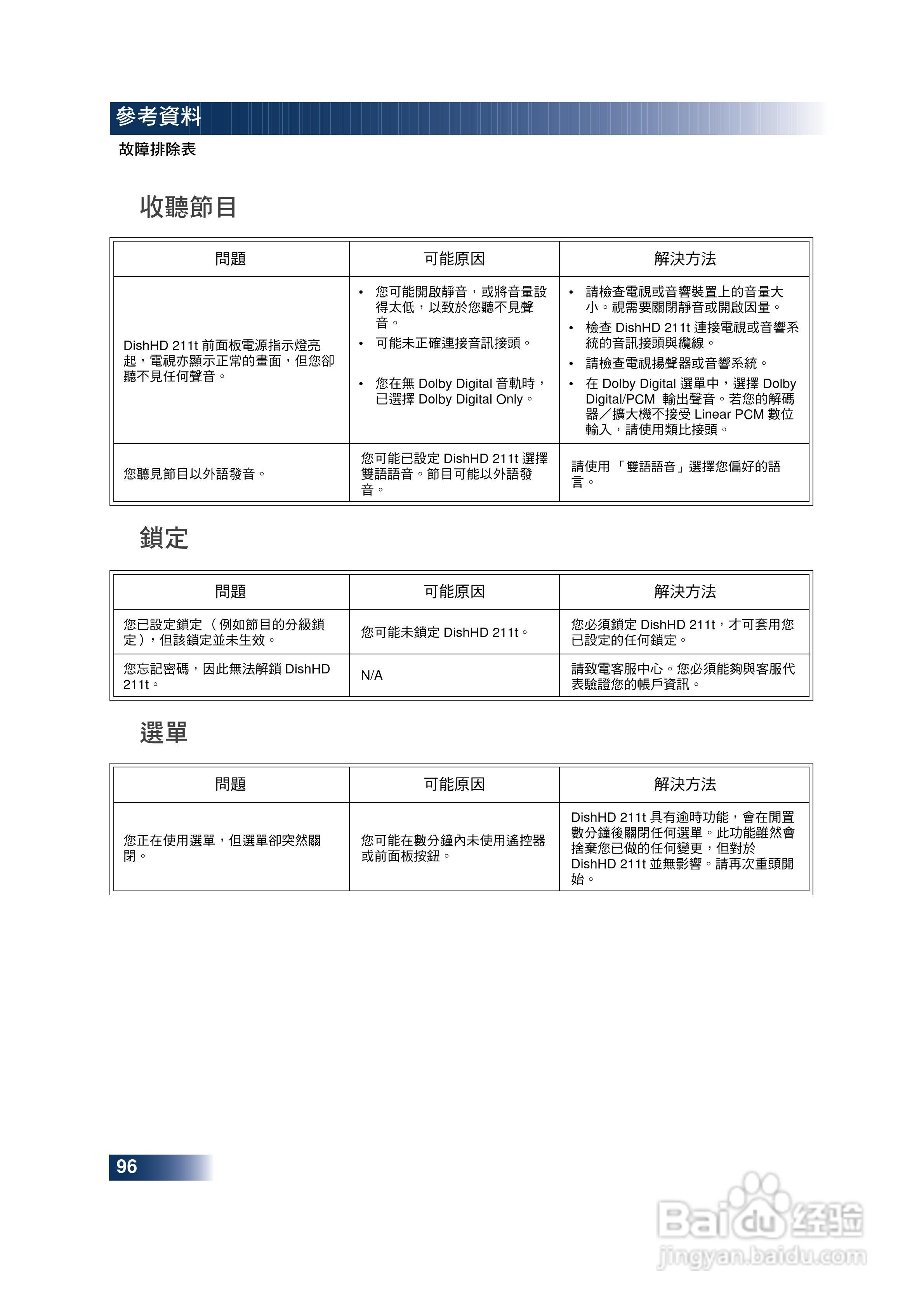 DishHD-211t型接收机使用手册:[11]