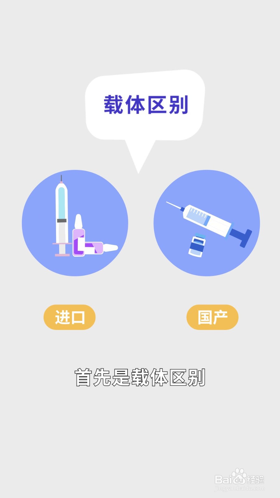 13价肺炎疫苗进口or国产？两者区别全解析